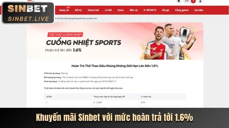 Các chương trình khuyến mãi hấp dẫn dành cho người chơi slot tại kk55 chính thức
